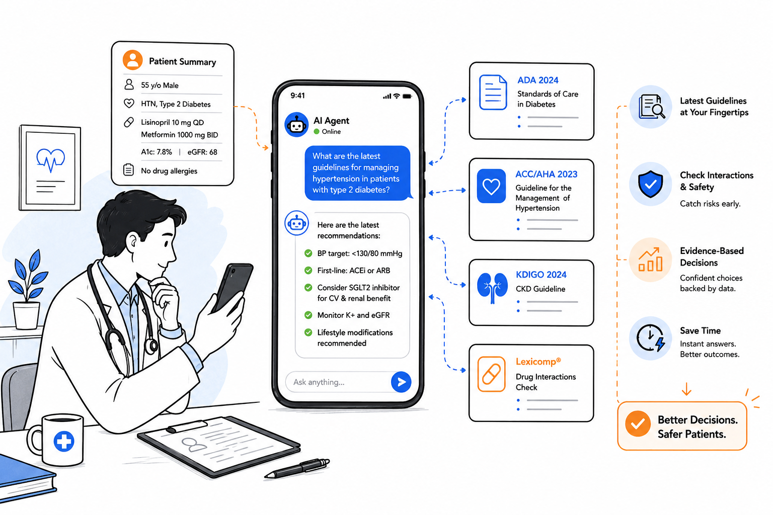 Clinical AI Copilot