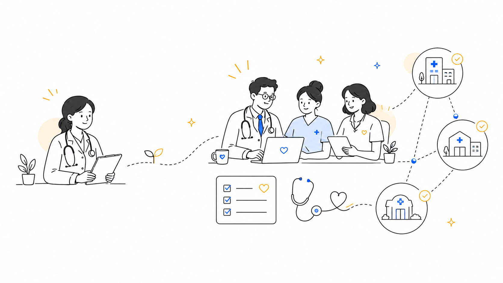 Medaius natural team growth workflow