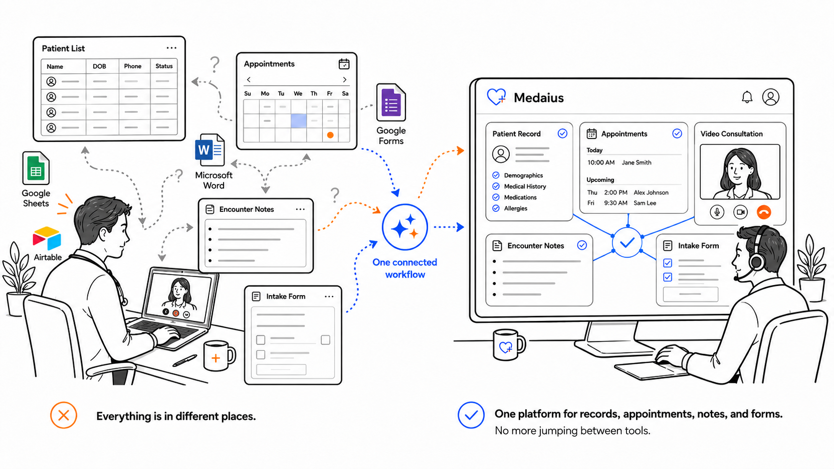 Borderless Teleconsultation